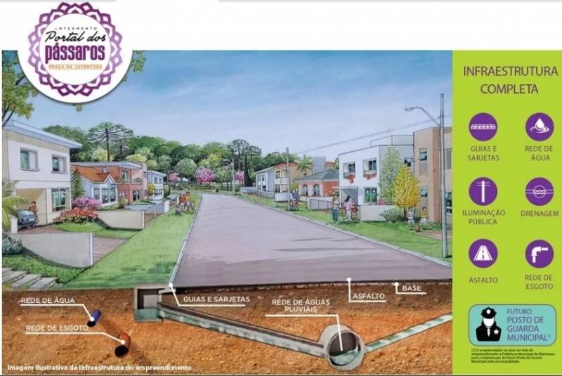 Terreno De 175m No Loteamento Praça Da Juventurde